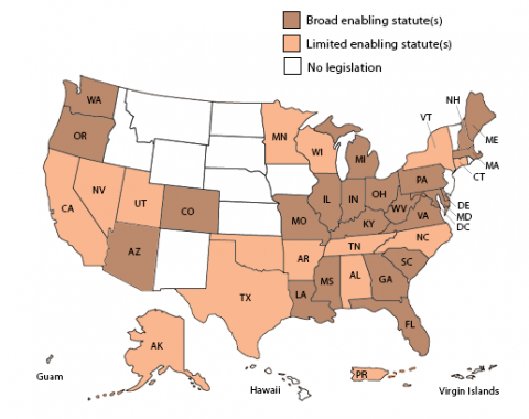 State P3 Legislation